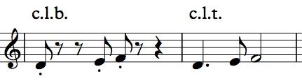 col legno music definition: In the realm of music, col legno is a technique that involves playing strings with the wood of the bow rather than the hair, adding an intriguing texture to the sound.